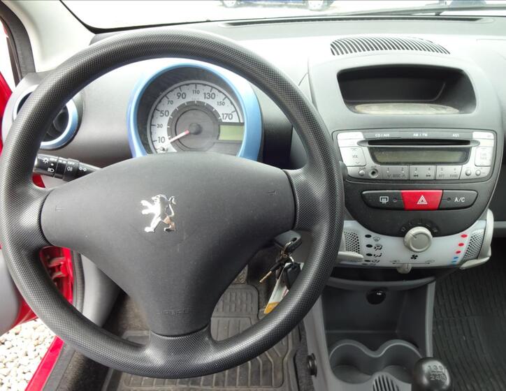 Peugeot 107 29