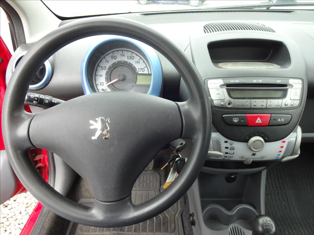 Peugeot 107