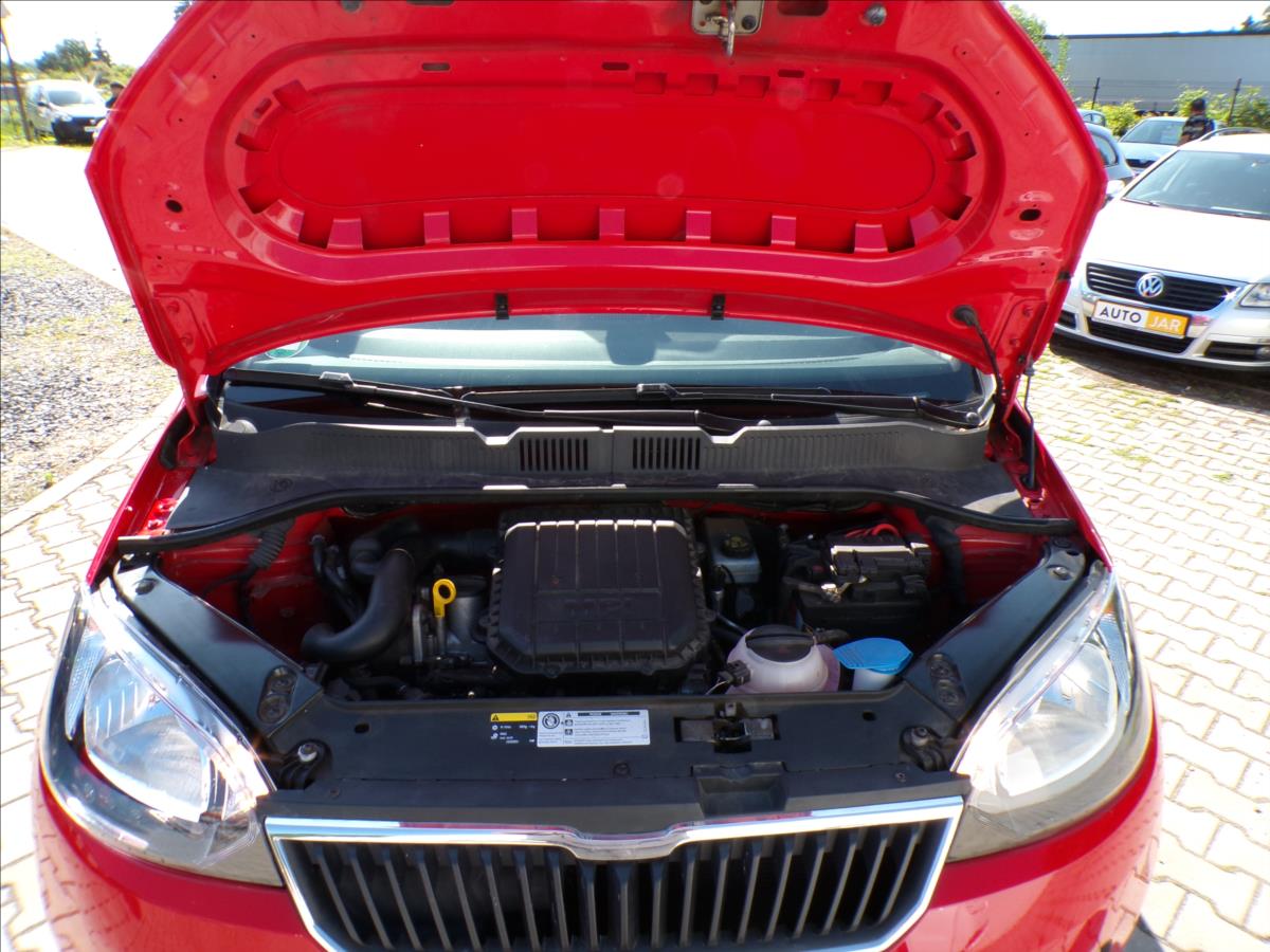 Škoda Citigo