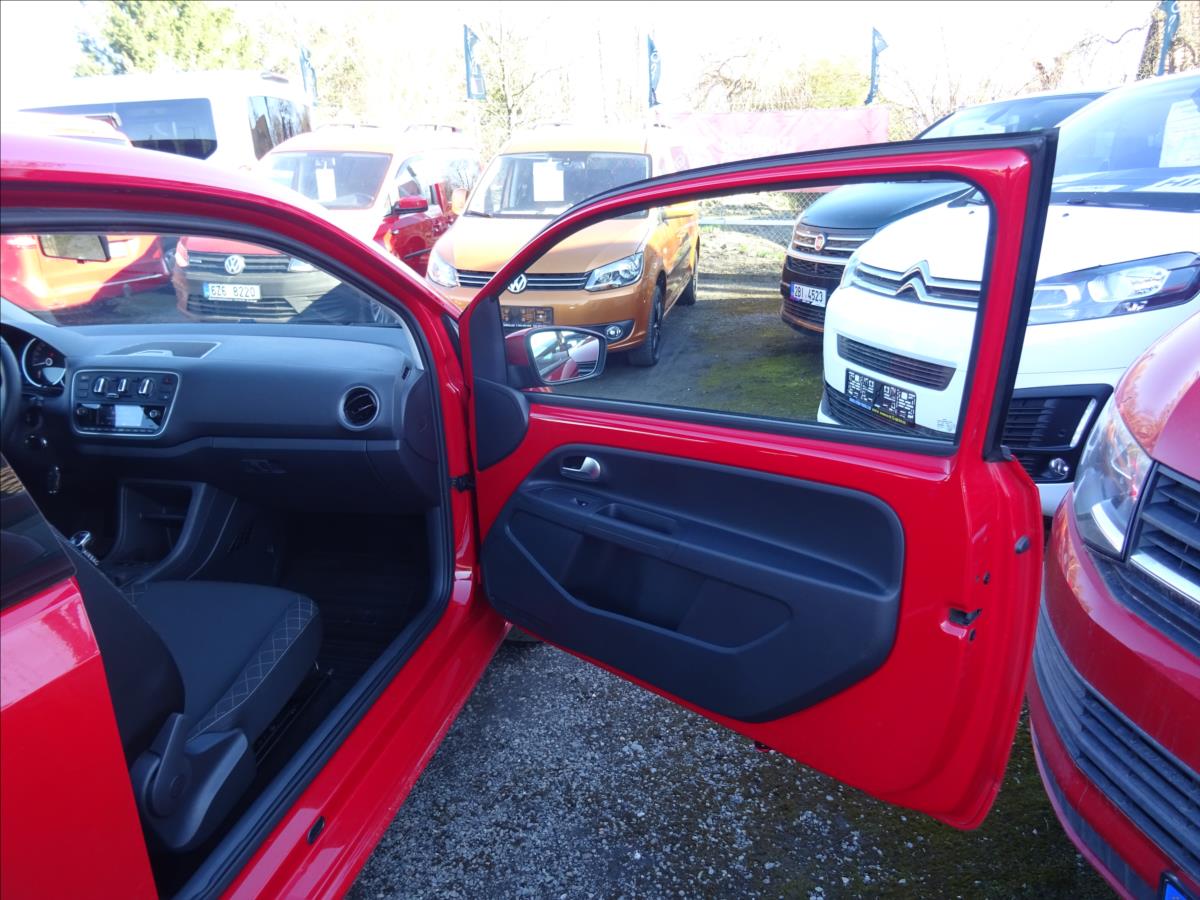 Škoda Citigo