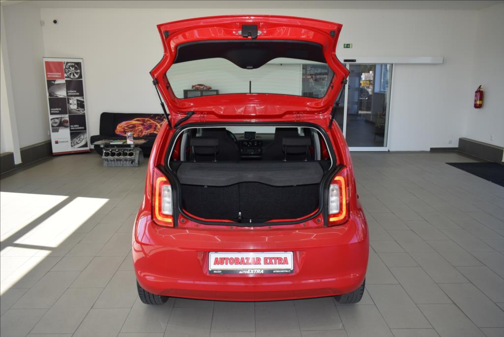 Škoda Citigo