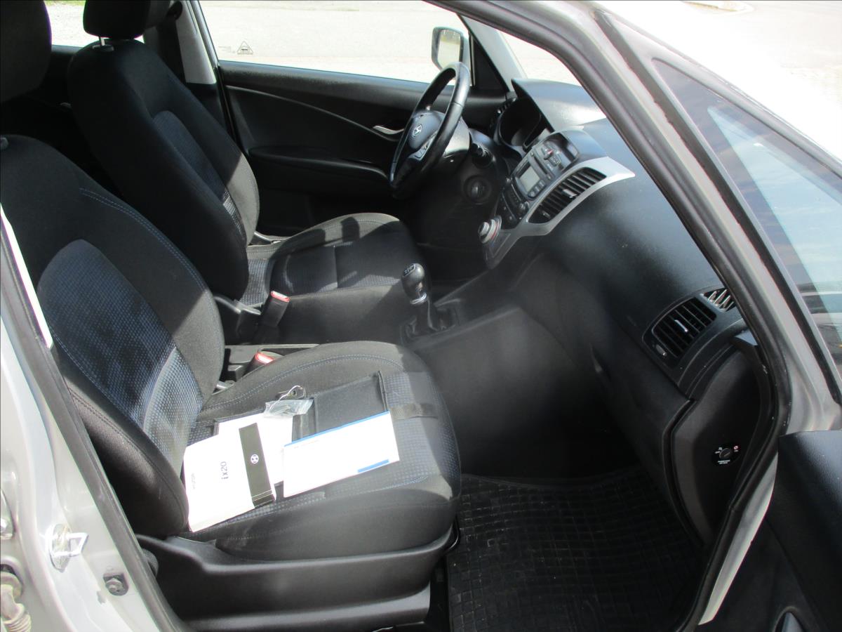 Hyundai ix20