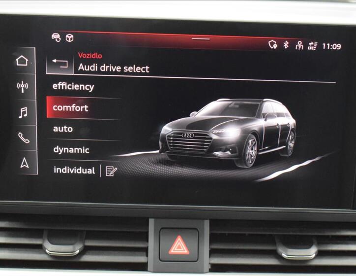 Audi A4 27