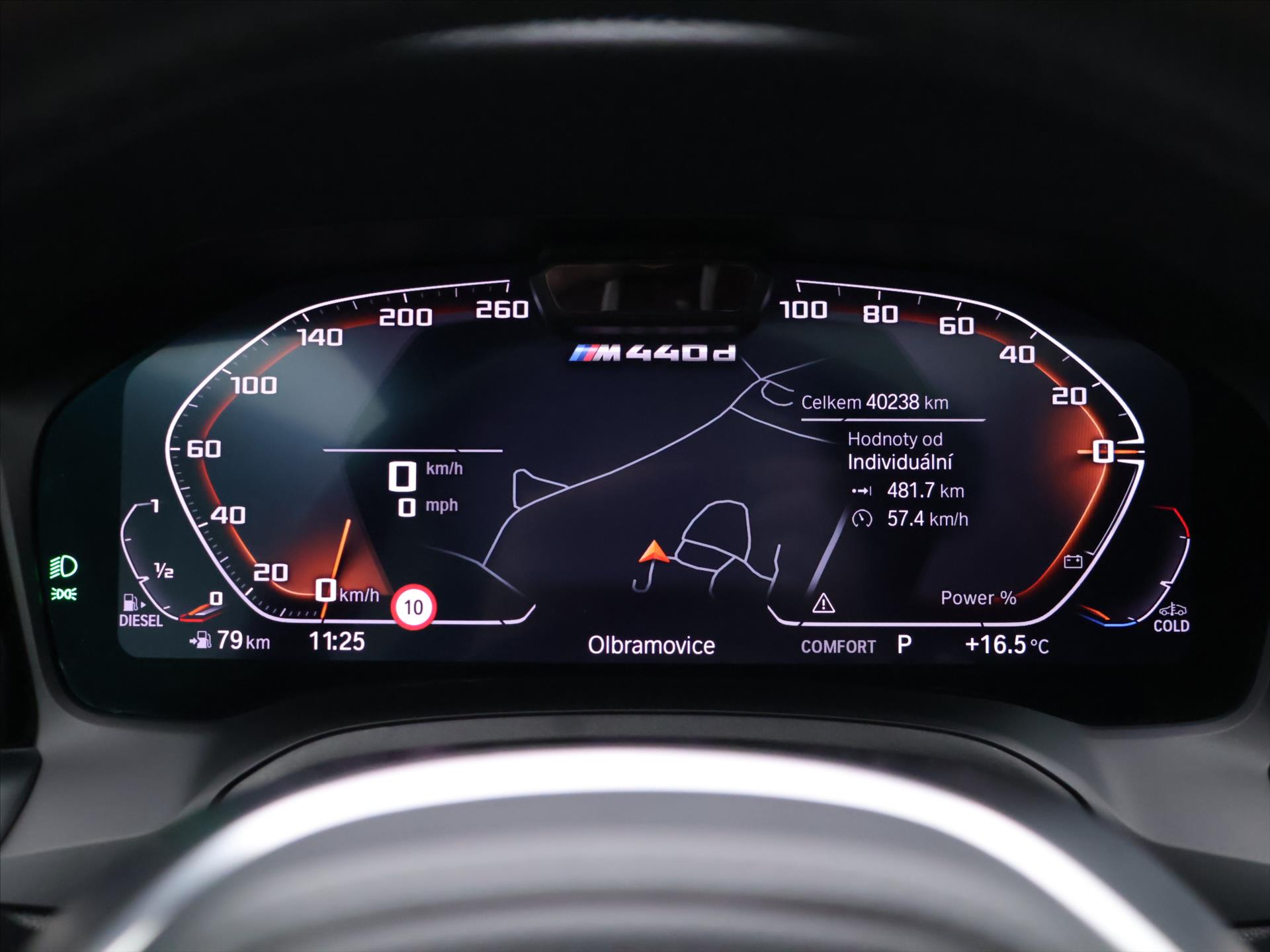 BMW Řada 4