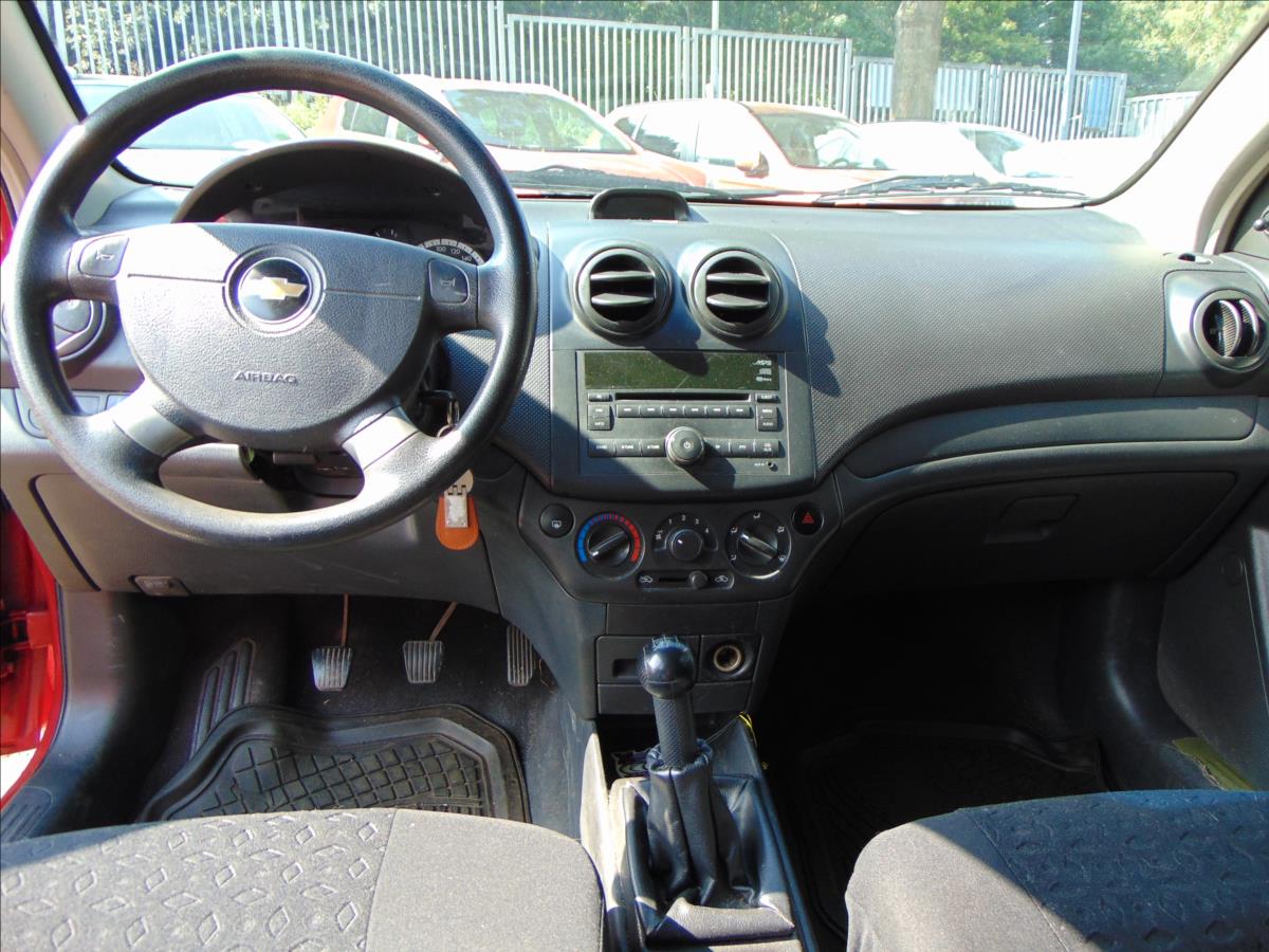 Chevrolet Aveo